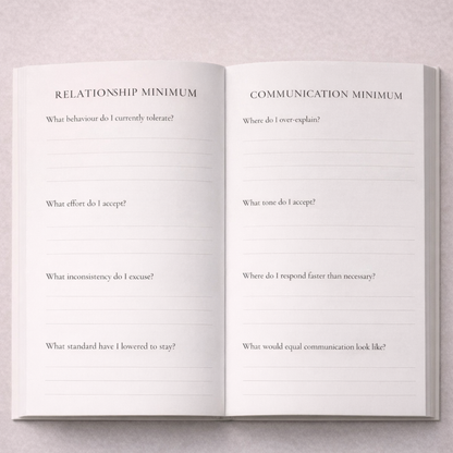 The Self-Worth Standard — A Structured Workbook for Internal Minimums, Standards & Behavioural Integrity - LunarHeartCo