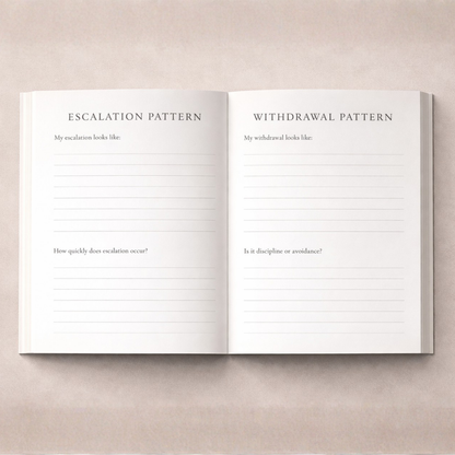 Structured workbook titled "The Emotional Discipline Standard" by LunarHeartCo, focusing on composure and behavioral control.