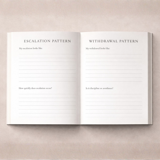 Structured workbook titled "The Emotional Discipline Standard" by LunarHeartCo, focusing on composure and behavioral control.